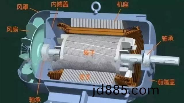 电机振动机械原因