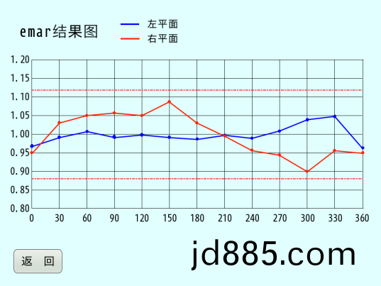 高精度平衡机