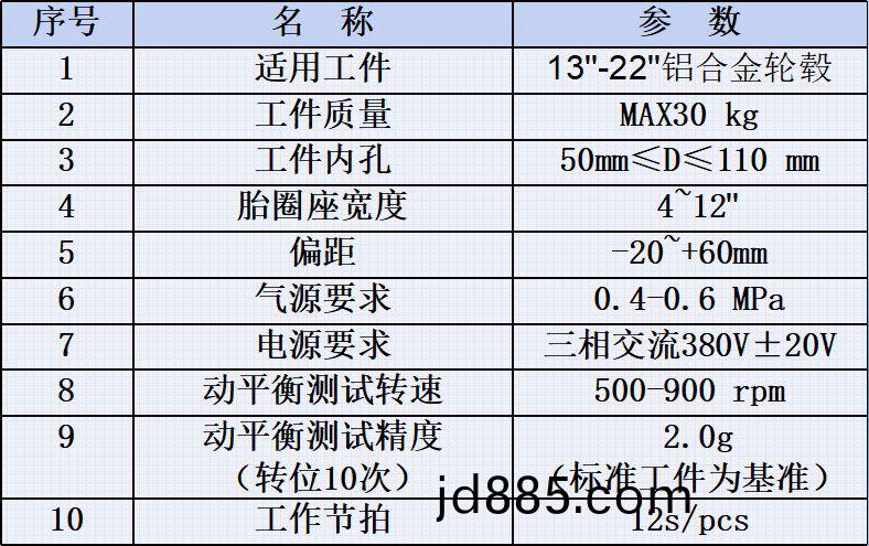 轮毂平衡机