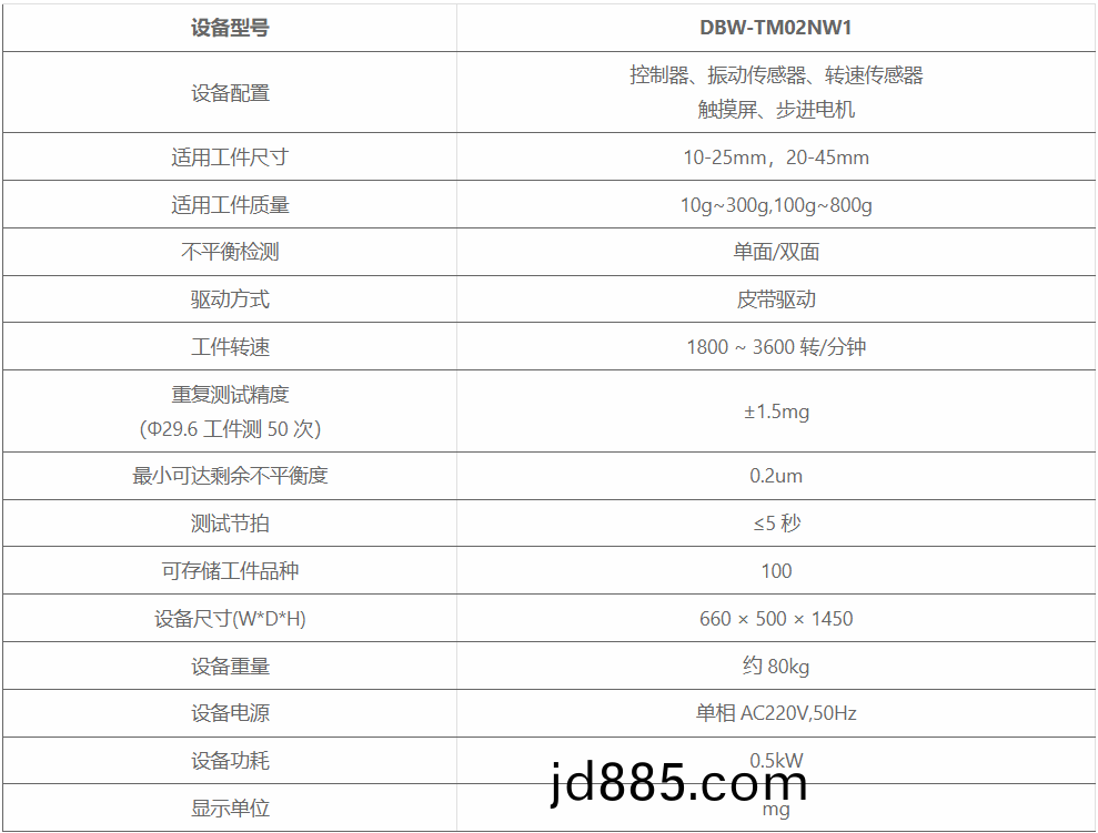 设备参数