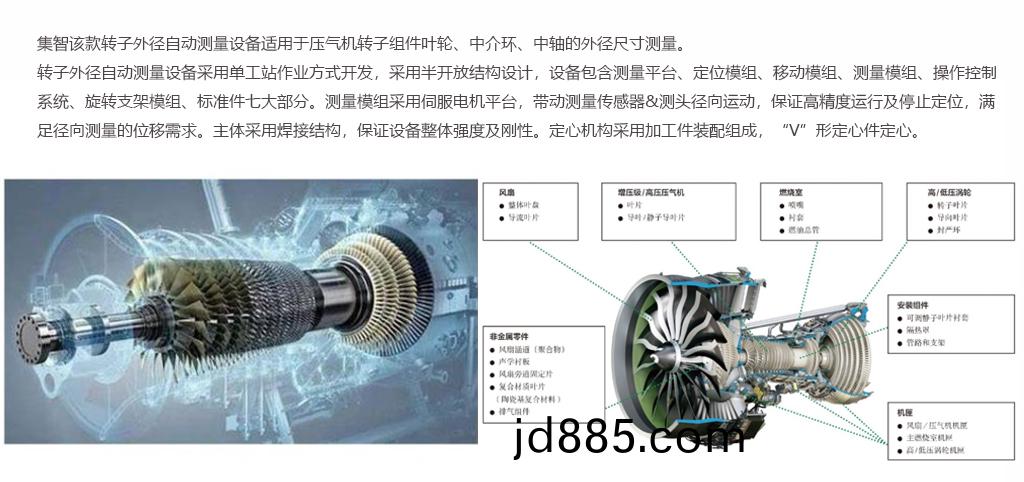 应用工件